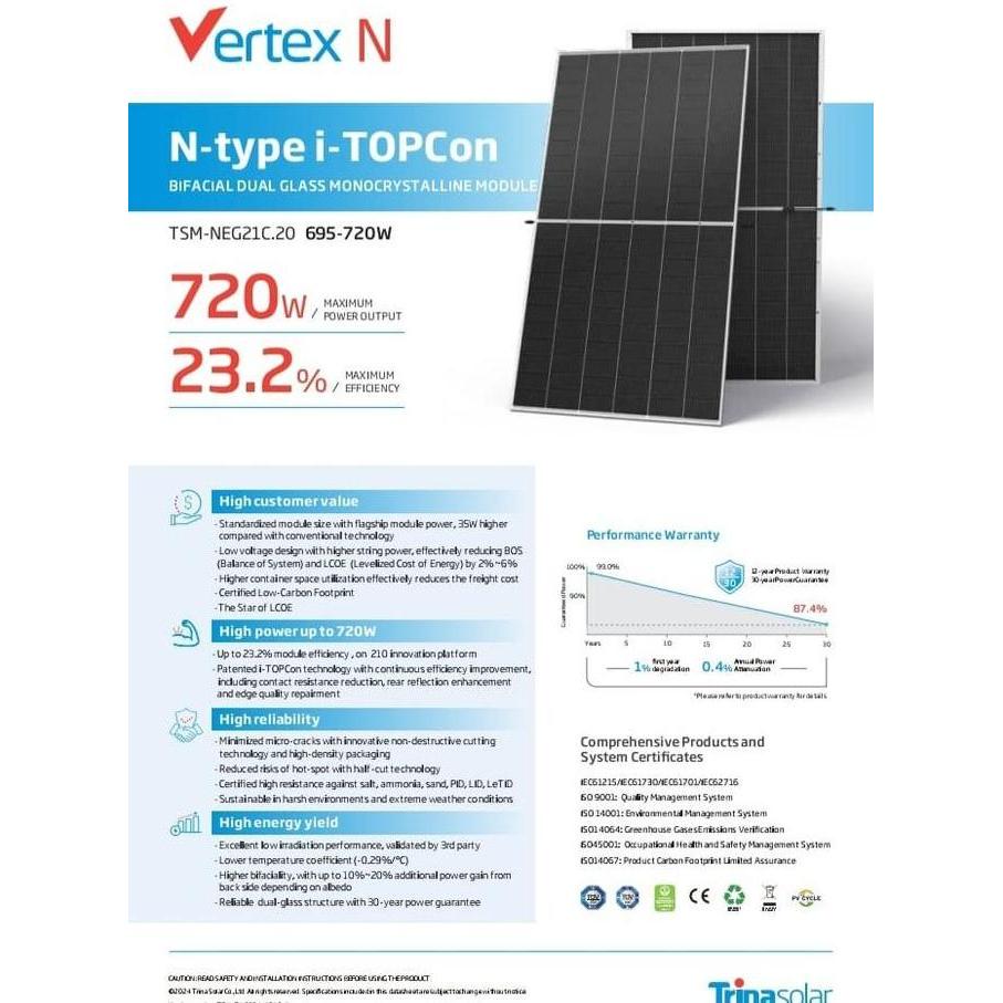 Panel Surya Trina Solar 500Wp 575Wp 620Wp 665Wp 720Wp 830Wp Monocrystaline Perc Half Cell MBB High P