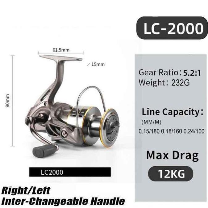 SHIMANO Deukio Reel Pancing Full Besi Laut Ukuran Rell Sarky 8000 Ril Real Shimano Stella Reel Panci