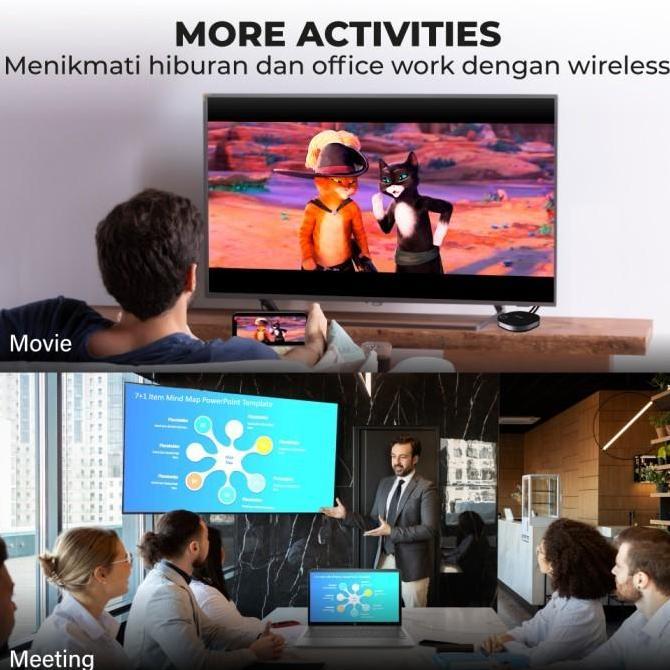 HDMI Wireless Display Audio Video Receiver 4K Extender PX WFD-4K ULTRA