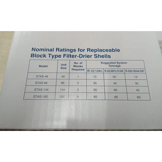 Spesial Emerson Filter Drier F-48 Emerson