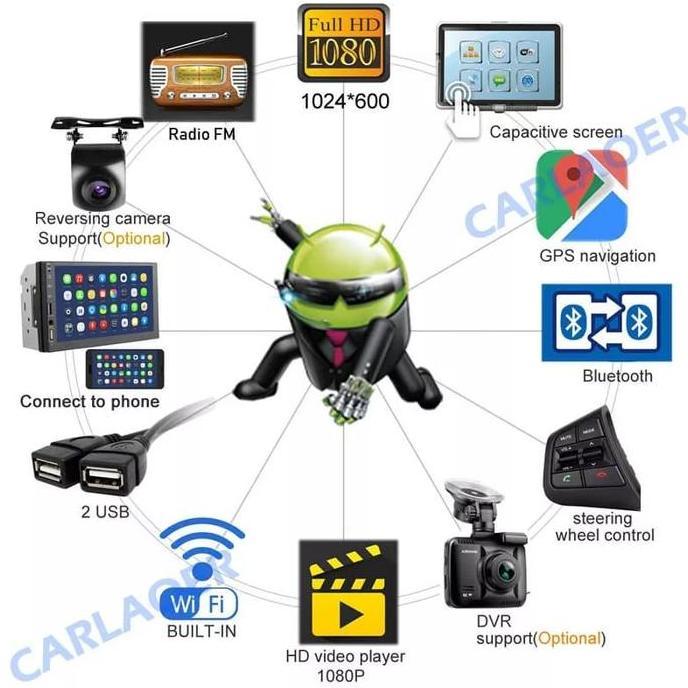 Headunit android doubledin android tv mobil universal