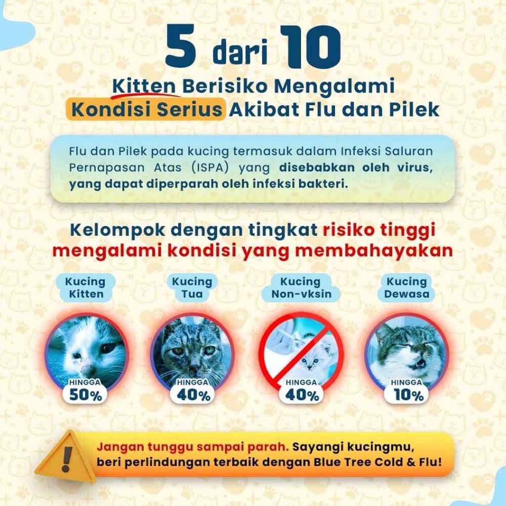 Olive Care Vitamin Blue Tree Obat Cold & Flu Kucing