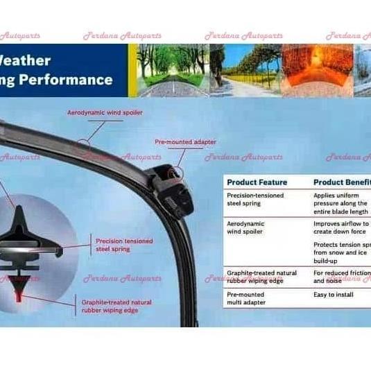 Wiper Frameless 18 19 20 Bosch