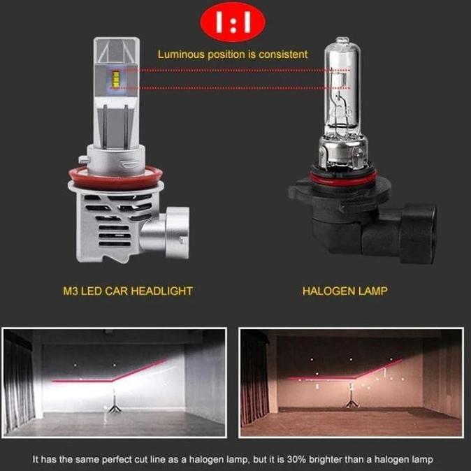 Lampu LED Mobil M3 ZES Chip H4 H11 Ultra Bright 60W