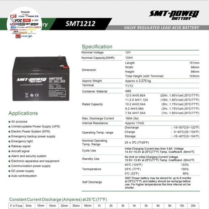 Baterai Kompatibel UPS APC 12 Volt 12 Amper. Battery SMT1212 12V 12Ah 20Hr. Aki / Batre Kering 12Vol