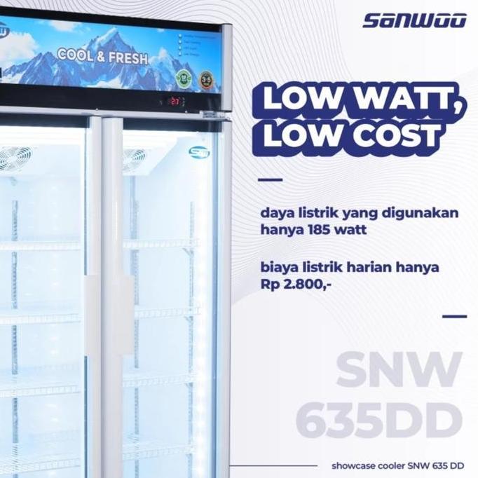 Promo Showcase 2 Pintu Sanwoo Snw-635Dd Showcase Double Door Sanwoo Snw 635Dd Showcase Multi Door Lo