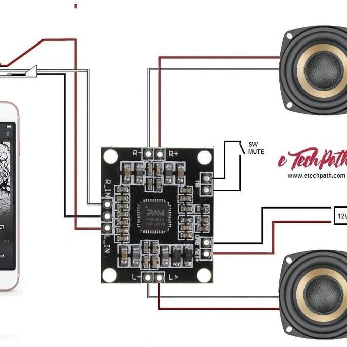 PAM8610 AMPLIFIER BOARD PAM 8610 SOUND GOOD QUALITY