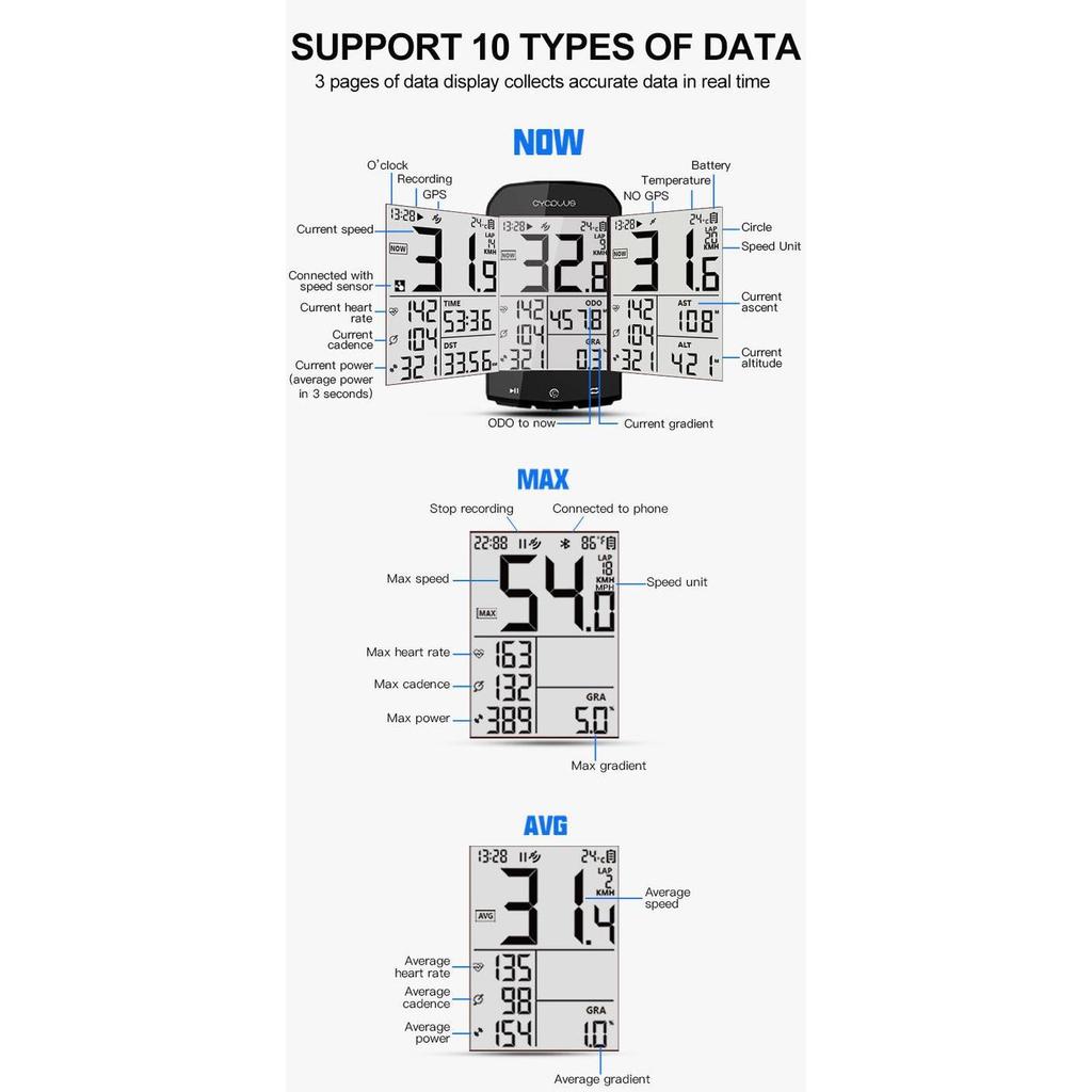 Cycplus M1 Speedometer Gps Sepeda Support Strava Ant+
