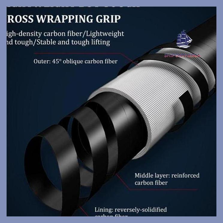 (PANCING) JORAN MURAH CUCI GUDANG JORAN PANCING JORAN CASTING JORAN CASTING BC JORAN KARBON ASLI JAP