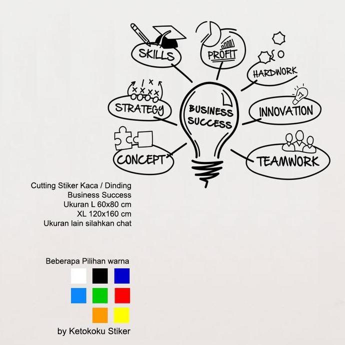 Cutting Stiker Motivasi Kantor Bisnis Sukses - Stiker Dinding Kaca Anti Air - Bahan Plastik Vinyl Or