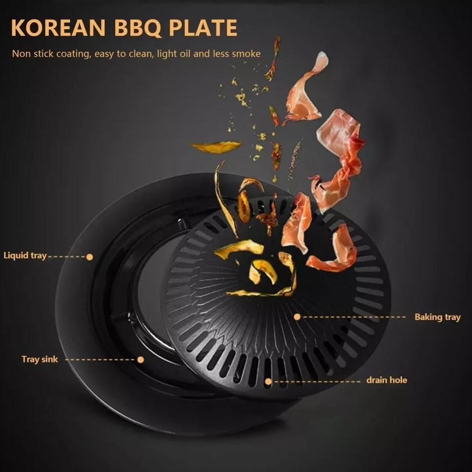 Bantulaku - Ultra Grill Pan Td | Bbq Grill Pan Smoke Set Alat Bakaran Bulat Anti Lengket  Pemanggang