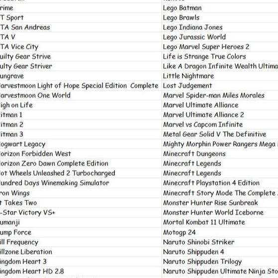 Sony PS4 PRO Hen 12.02 Full Games Bergaransi