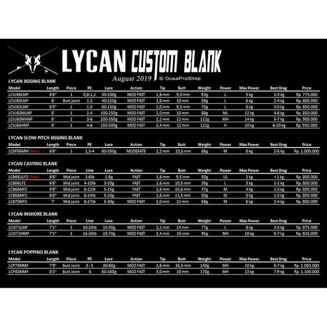 Lycan XXX Popping Custom Blank Series Terlaris