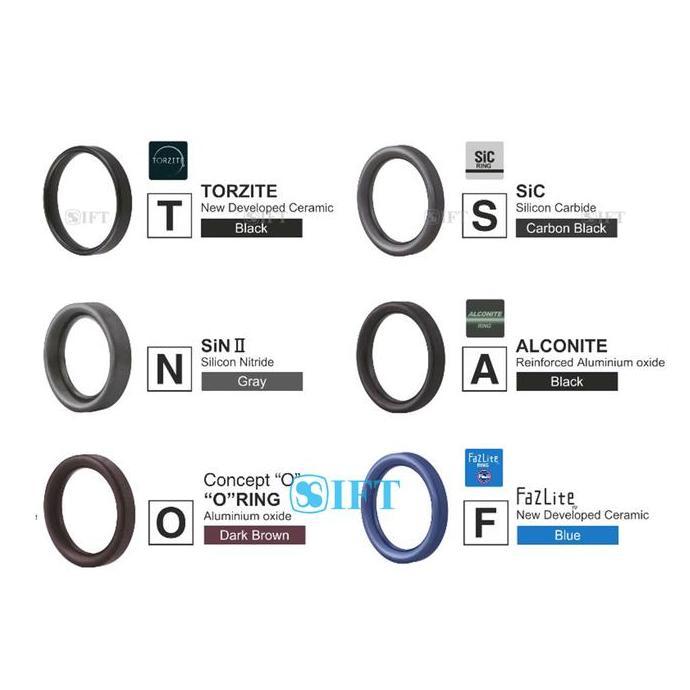 1 Set Ring FUJI ALCONITE for Galatama Casting Jigging | BaitJigging Terlaris