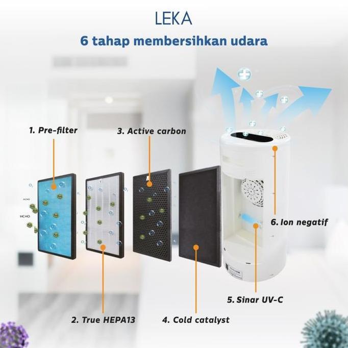 LEKA - Bundle Hemat AP8000 Super Air Purifier + Filter