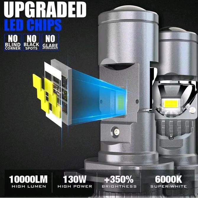 Revasin9 - Lampu LED H4 Mini Projector Mobil