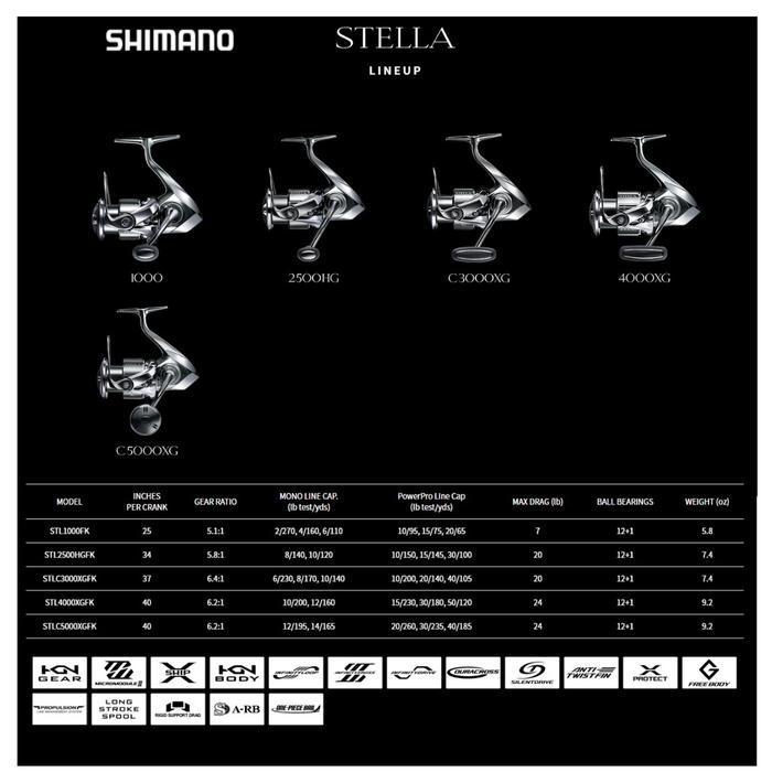 Shimano Stella Fk 2022 1000 2500 C3000 4000 C5000 Original Dan Terpercaya