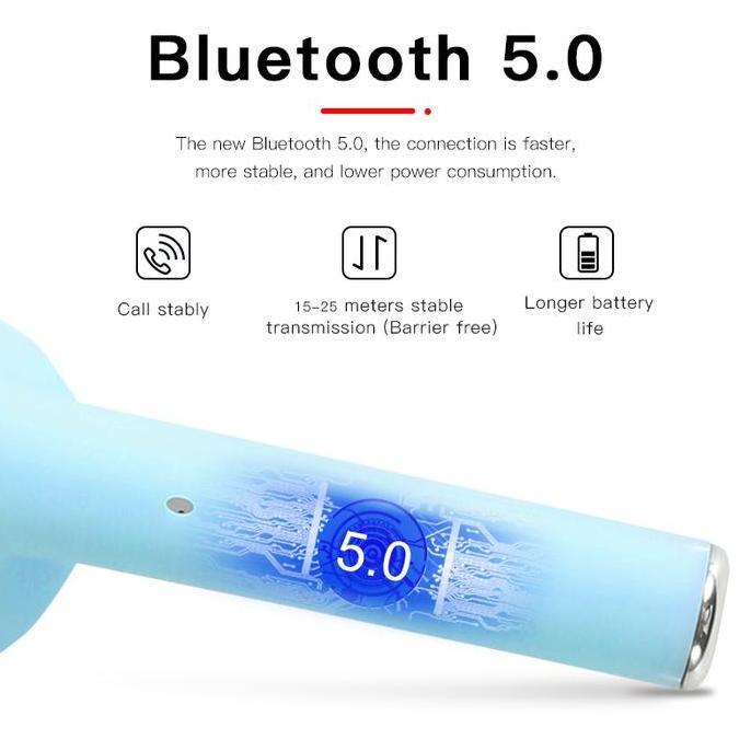 Terpercayamutu- Grotic Headset Bluetooth Inpods 12 Tws Macaron Earphone Wireless