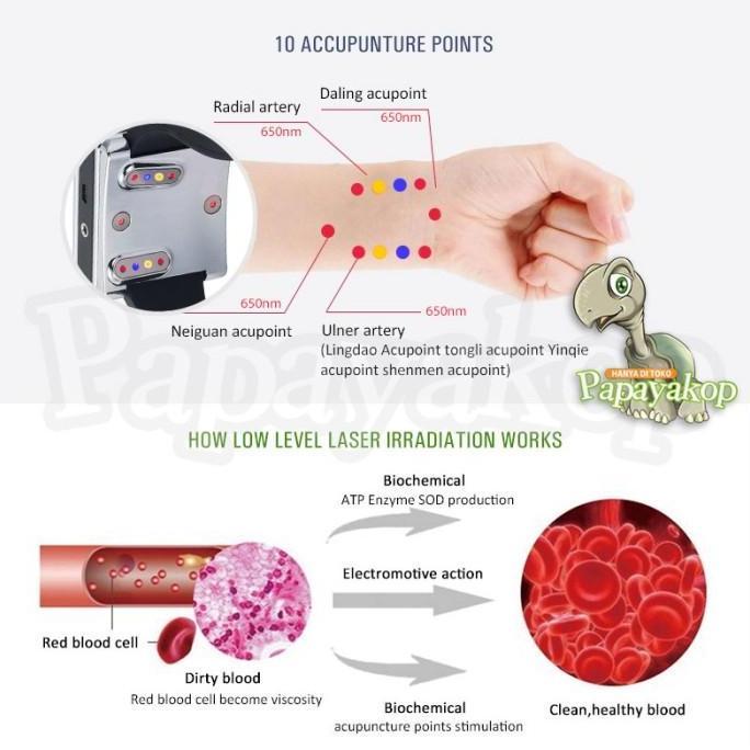 Murah Jam Laser Terapi Darah & Jantung 10 Mata Laser Suyzeko Dr Kesehatan