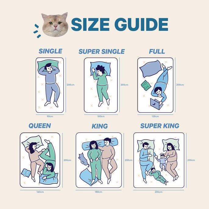 READY Kasur Spring Bed INTHEBOX Ukuran 160x200 (Queen) - FREE BANTAL G00D QU4LITY