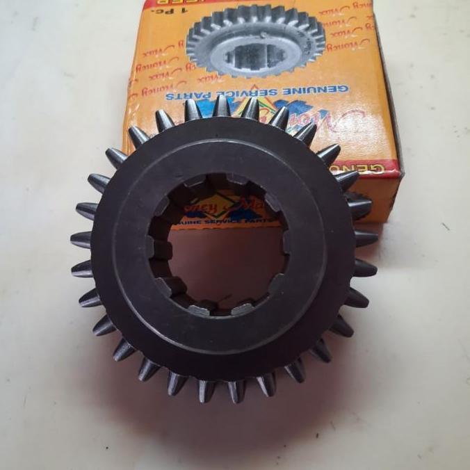 Gigi Satu 1 Jeep Willys First Gear Jeep Willys Asli