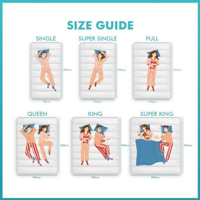 Newcap- Kasur Springbed Elite Serenity Superstar Medium Padat Kos-Kosan 28Cm Original