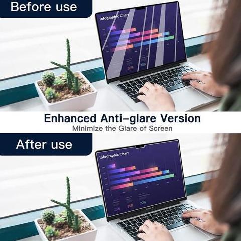 Anti Gores Radiasi Laptop Acer 11 12 13 14 15 17 Inch Aspire Swift 3 5 Terlaris