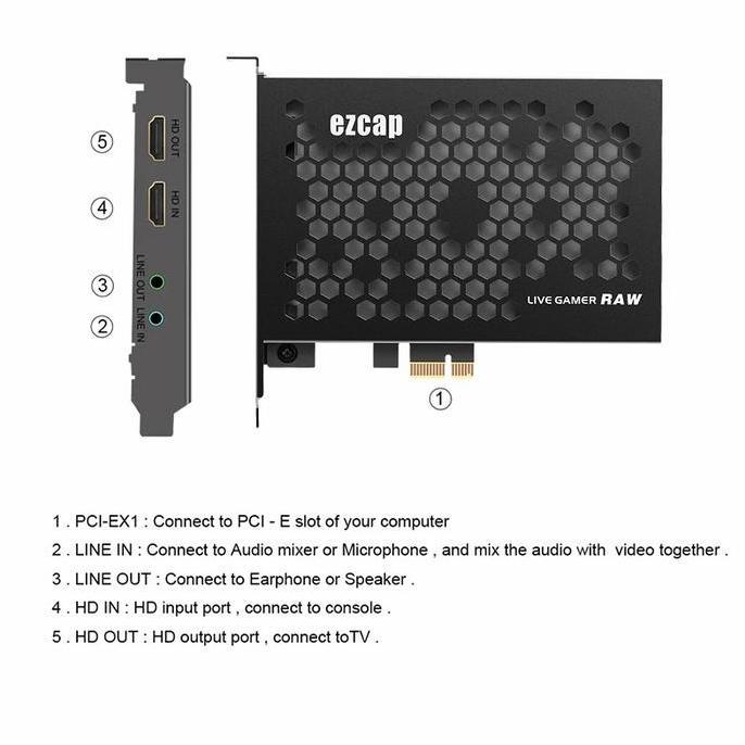 EZCAP 324 PCIE PCI EXPRESS HDMI CAPTURE WITH AUDIO IN / EZCAP324 Terlaris