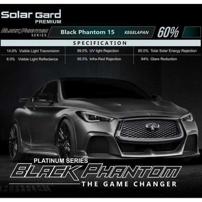 Kaca Film Solar Gard Black Phantom