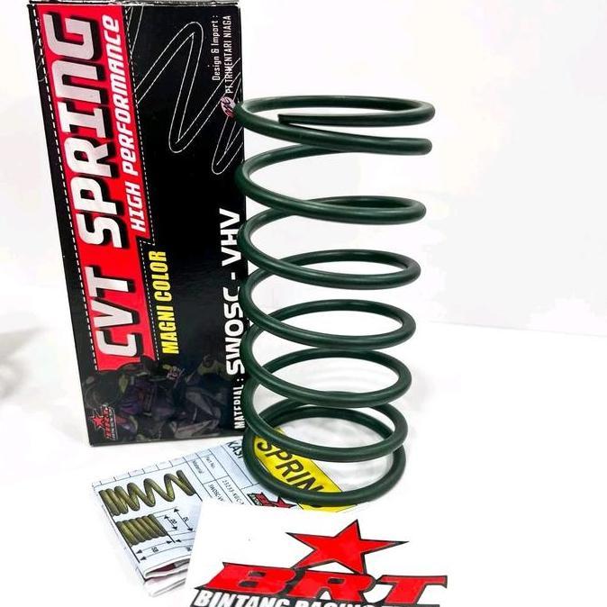 PER CVT BRT BEAT GENIO SCOOPY VARIO 110 BEAT STREET SPACY BEAT STREET SCOOPY KARBU BEAT ESP BEAT DEL