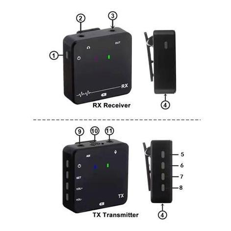 Expert- Microphone Mic Wireless Vlog Youtuber Zoom for Smartphone