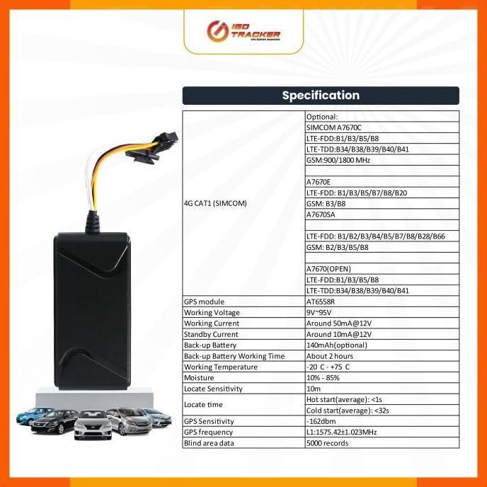 Bestone- Terbaik Terlengkap Paket GPS Tracker Mobil & Motor