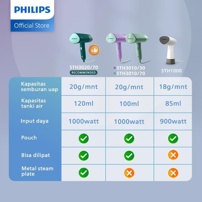 Philips Handheld Steamer 3000 Series - Sth3010/30 - Reguler, Setrika Uap Ringan, Strika Uap, Strika 