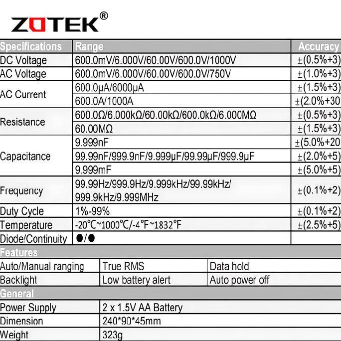 Zotek VC902 Auto Range Clamp Meter Tang Ampere Digital Tang Ampere