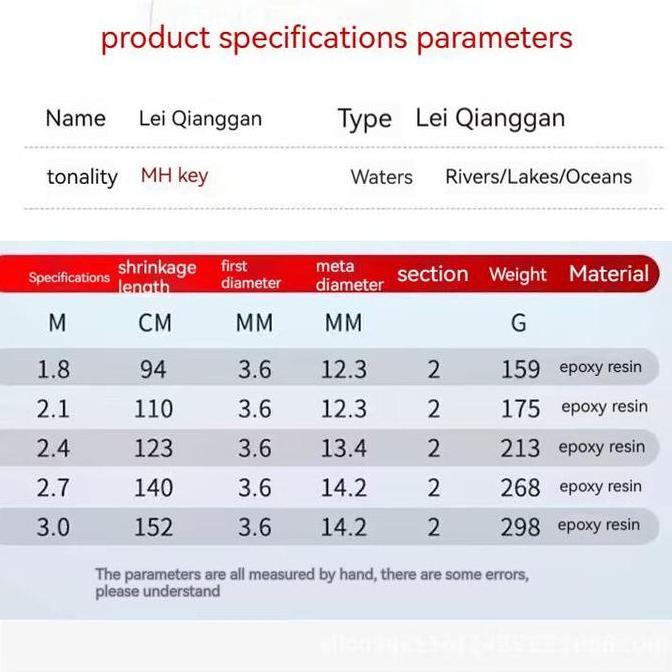 PROMO 1 Set SHIMANO Fishing Rod and Fishing Set Casting Rod Outdoor Casting Rod Fishing Reel Cocok u