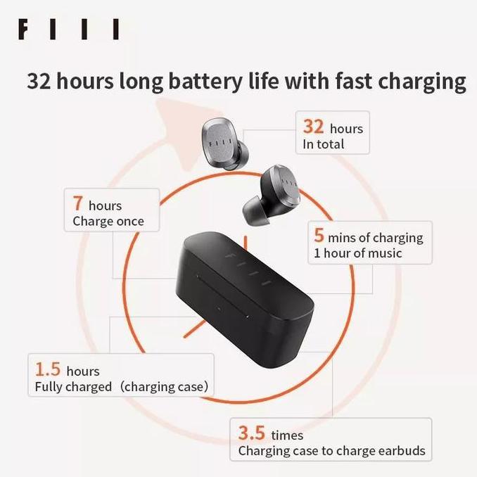 Jdg- Fiil T1 Lite Enc Tws Earphone Earbud Bluetooth 5.2 Gaming Ipx7