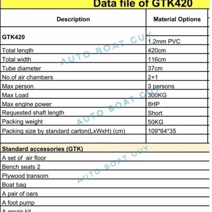 Kayak Boat Perahu Karet Mancing 420 CM Heavy Duty by AUTOBOATGUY
