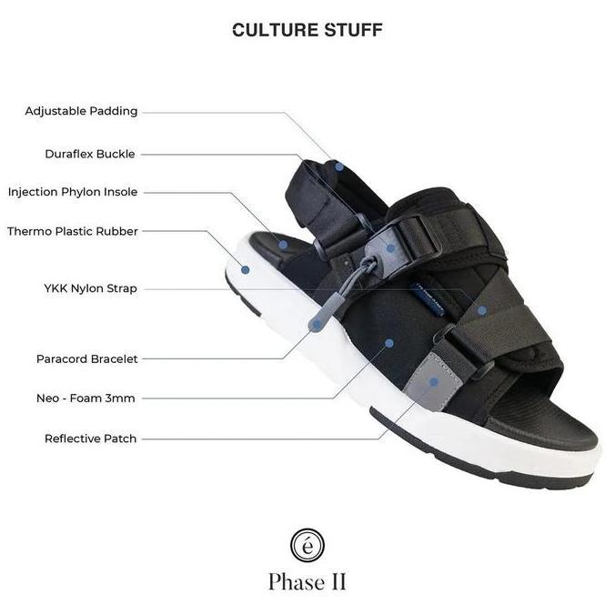 Culture Stuff - Hokka Shades - Sepatu Sandal Traveling