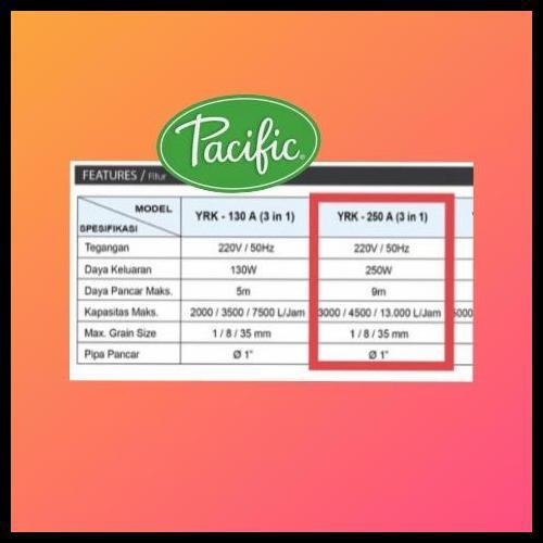 GRATIS ONGKIR POMPA CELUP AUTO AIR KOTOR NO WASSER PD 201 GRUNDFOS KPC 300 A 600 24 