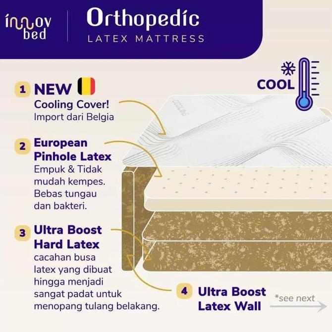 Kasur Latex Innovbed Orthopedic ukuran 90x200cm - 200x200cm - Kasur Kesehatan - Kasur Orthopedic - M