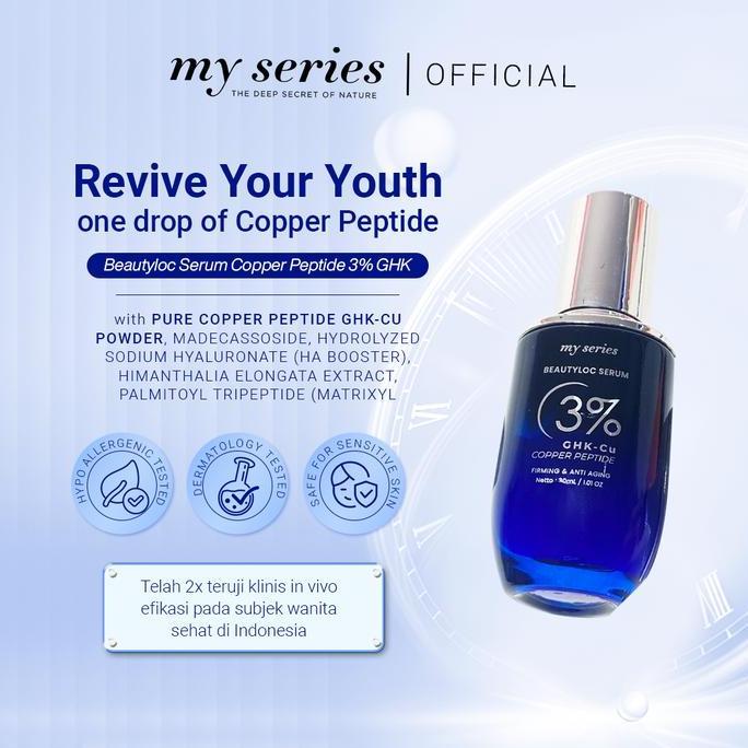 Shiner- My Series Beautyloc Serum 3% Ghk-Cu Copper Peptide New Formula