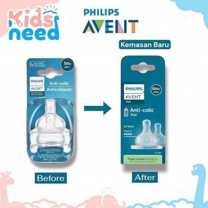 Bybyzx- Dot/Nipple Avent Classic/Avent Teat Nipple Classic Original Isi 2 Pcs