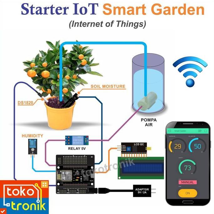 Starter Iot Smart Garden - Kit Iot Penyiram Tanaman Otomatis Kualitas Terbaik Harga Termurah