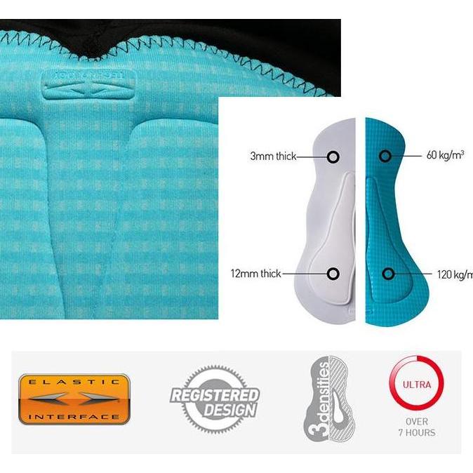 Celana Sepeda Bib Santic Pro - Santic Bib Vest Pant M9C05108