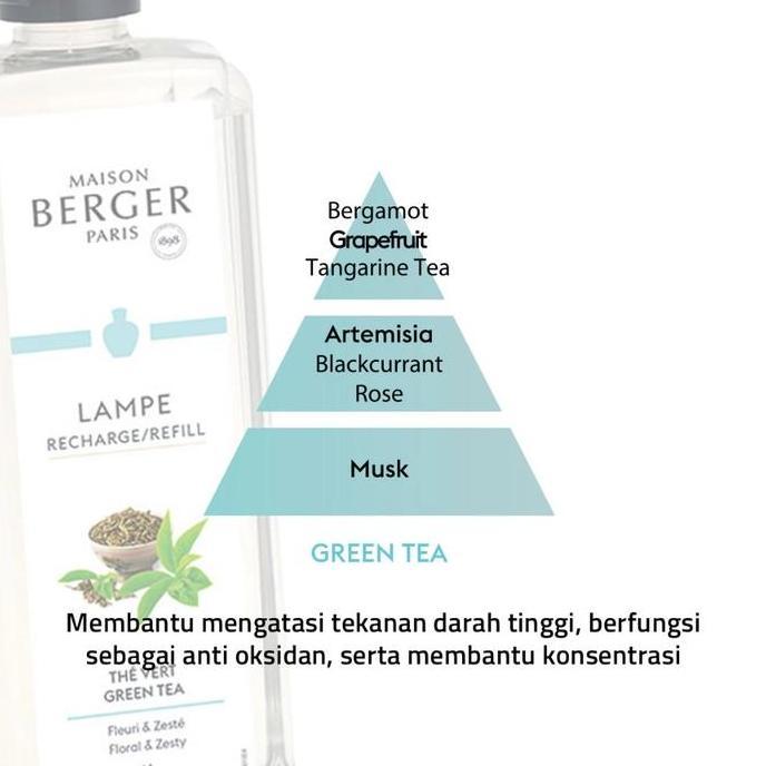 Maison Berger Refill Diffuser Fragrance The Vert / Green Tea 1L Maison Berger / Lampe Berger