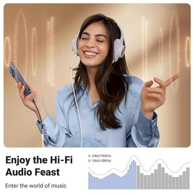 Jaminbagus- Ugreen Converter Splitter Iphone 15 16 Type C To Jack 3.5Mm Dac Open Mic