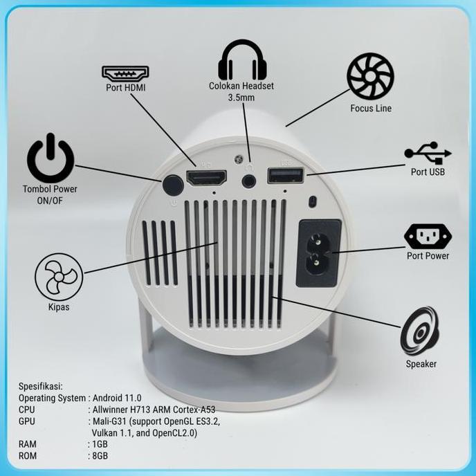 Terpopuler- Best Infocus Projector 4K Lyncer Wifi Wireless Proyektor Infokus