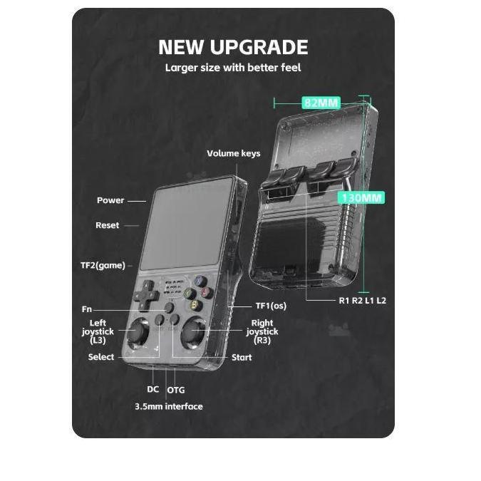 Retro Handheld R36S multi console | 128GB Game Console Retro Gameboy Gimbot Gamebot Gamewatch Jimbot