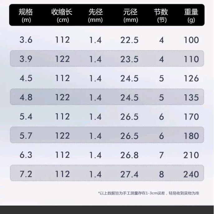 Tegek Feitianxiao 6.5H Import Ringan  Dan Kaku