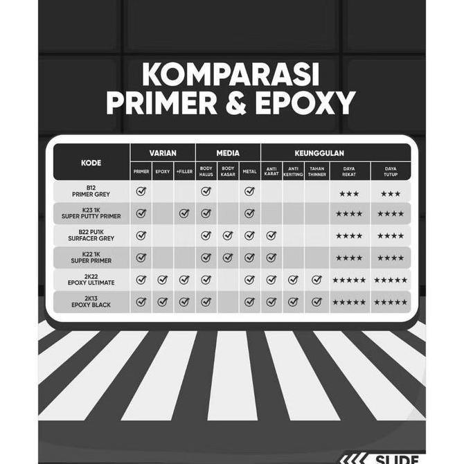 Paket Cat Xirallic Red Sapporo Ultimate / Sapporo Spray